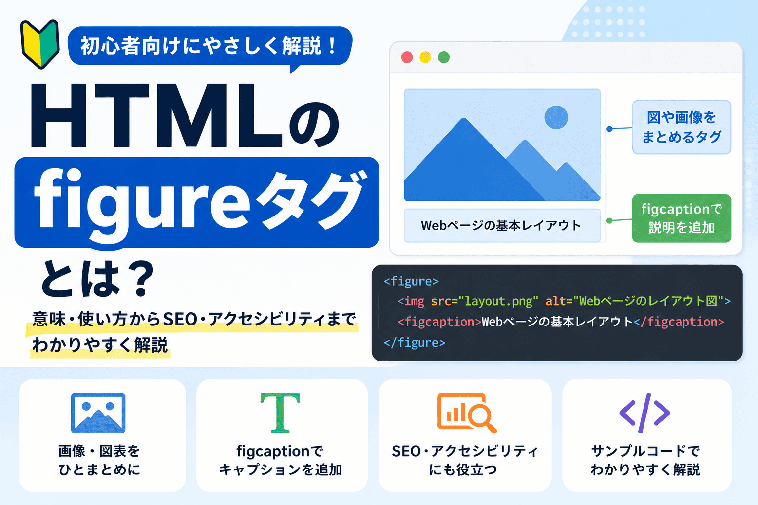 HTMLのfigureタグとは？imgタグとの違いやCSSの注意点を解説 - 忍者CODEマガジン