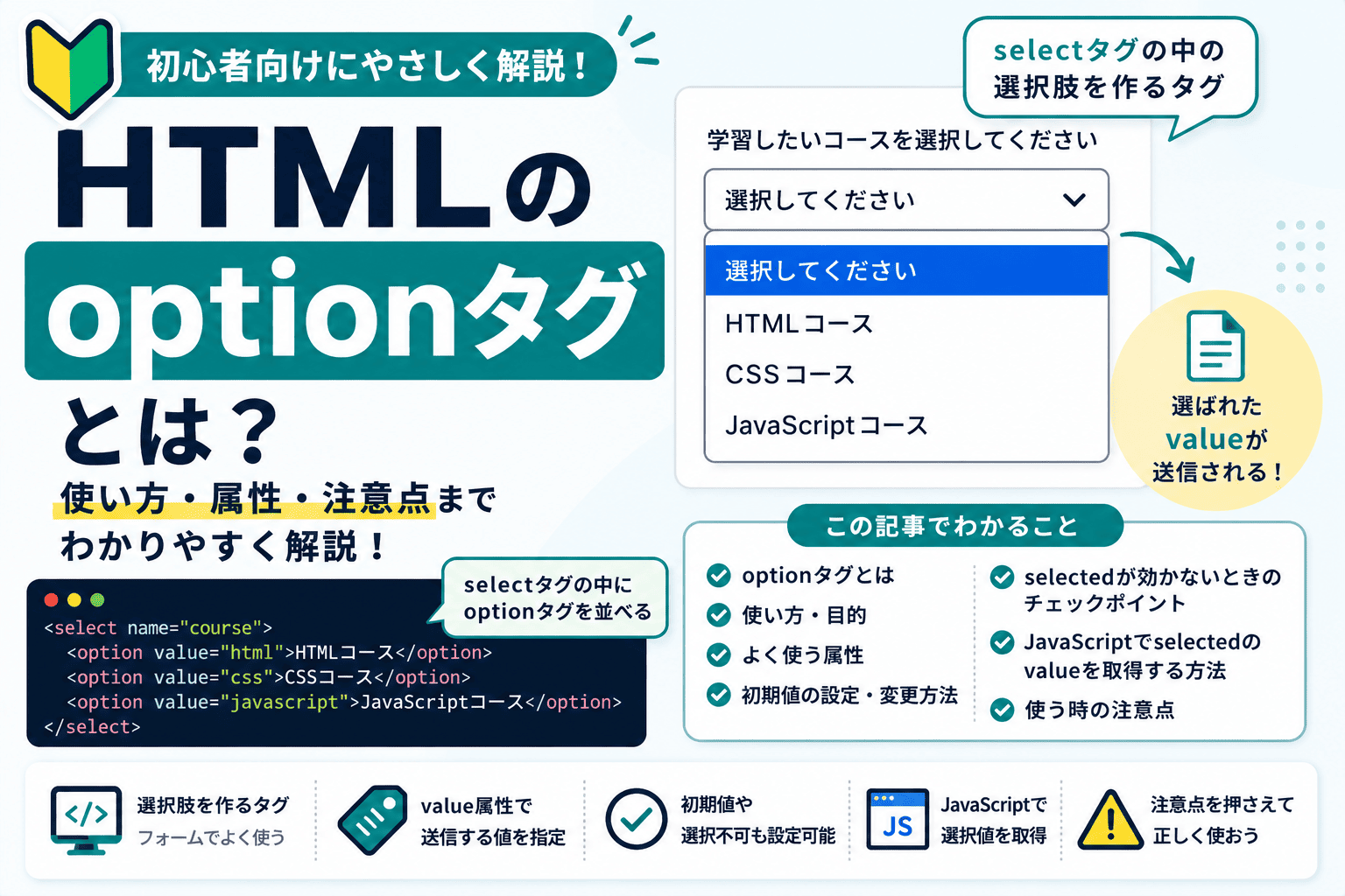 HTMLのoptionタグとは?初期値・selectedが効かない原因・value取得まで解説 - 忍者CODEマガジン